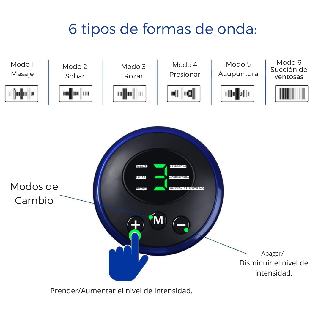 Ems Tapete Pies Electroestimulacion.